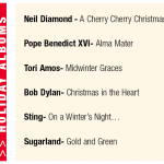 holidayalbums