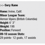 Three New Forwards